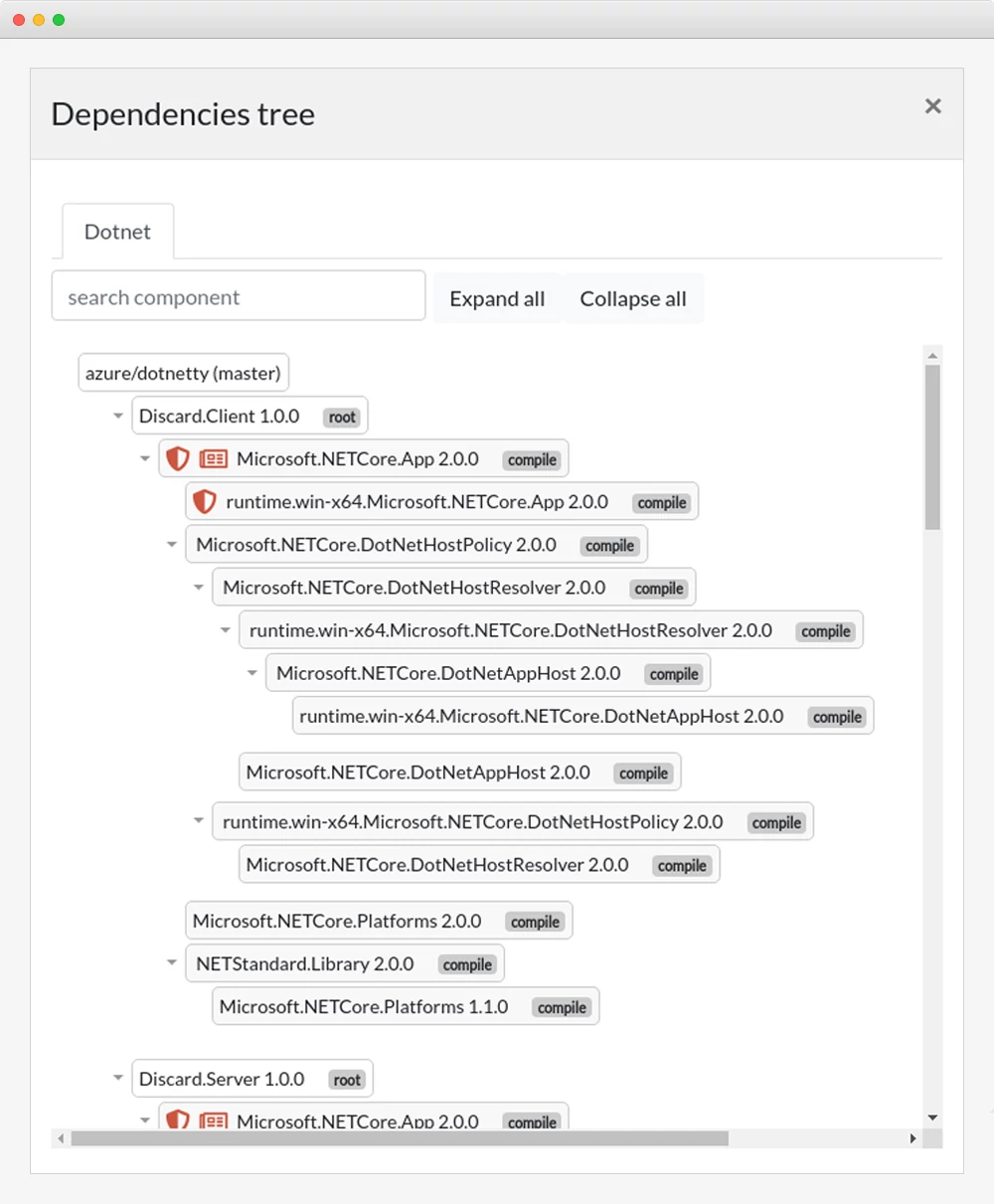 Screenshot of a dependency tree